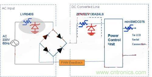 解析LED灯具失效原因及其电路保护措施