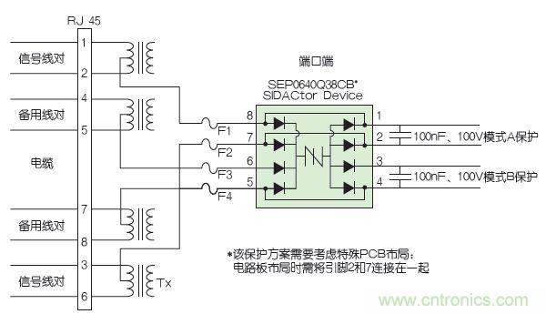 安防监控系统的电路保护