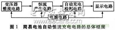 搜罗全网经典充电电路设计,度娘知道的也不过如此了
