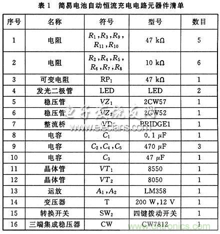 搜罗全网经典充电电路设计,度娘知道的也不过如此了