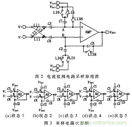 一种适用于锂电池的电流监测电路设计