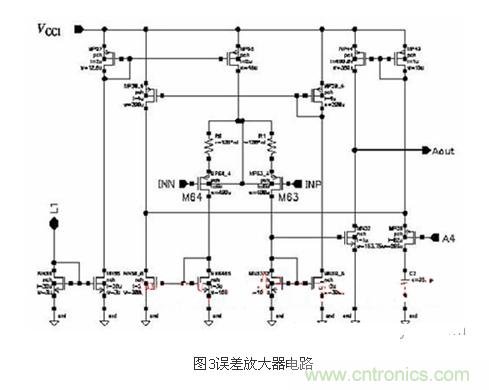 提高LDO线性稳压器工作效率的设计方案