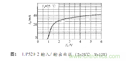 线性光电隔离电子电路的设计