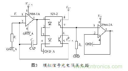 线性光电隔离电子电路的设计