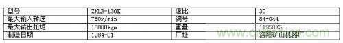 高压提升机变频器在煤矿副井上的应用