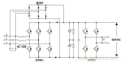 高压提升机变频器在煤矿副井上的应用