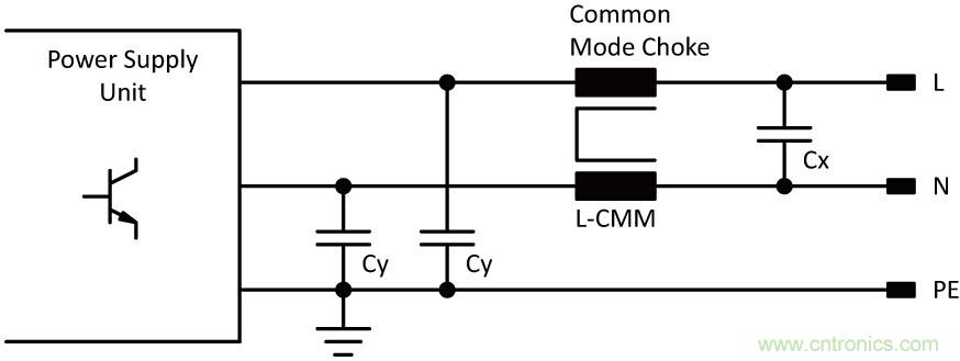 图1 LC型滤波器