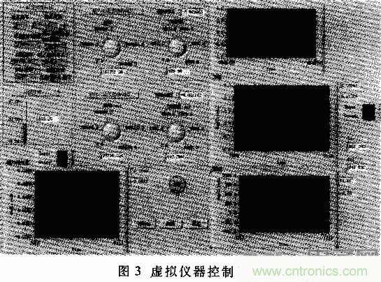 技术解析：基于虚拟仪器的圆盘式电流变传动机构的动态分析