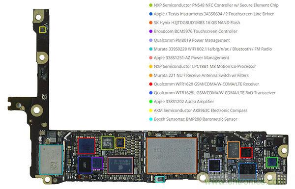 图1iPhone 6 手机主板