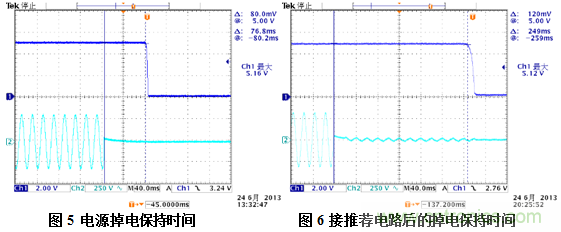 AC-DCԴ籣ʱļ򵥷