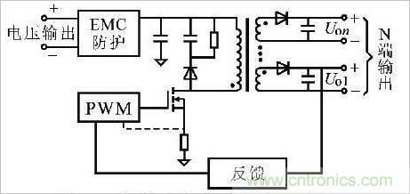 术分享：反激电源及变压器的最大占空比实现