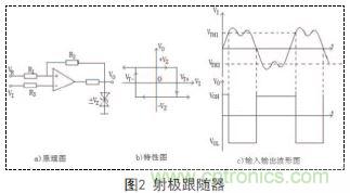 技术指南：基于UC3842彩显开关电源的优化改进