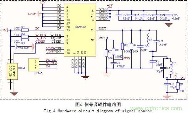 基于FPGA的电容在线测试系统设计