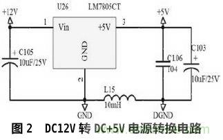 设计分享：基于STM32F101数据采集器的设计方案