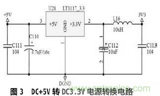 设计分享：基于STM32F101数据采集器的设计方案