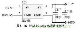 设计分享：基于STM32F101数据采集器的设计方案