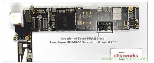 iPhone 6内含1颗InvenSense的六轴陀螺仪-加速度计组合组件，以及1颗Bosch的三轴加速度计BMA280