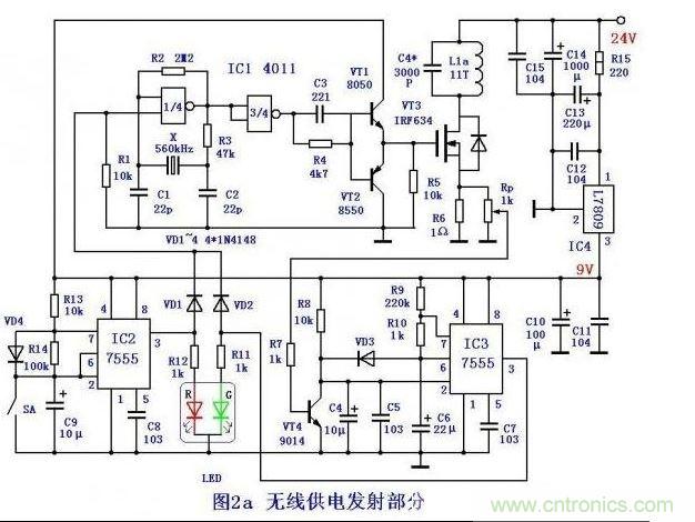 发射部分