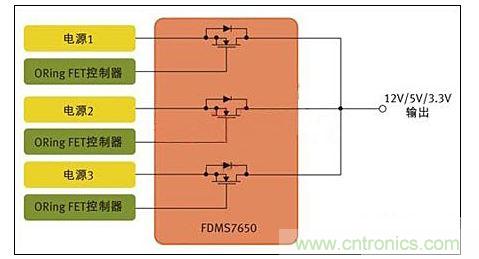 用于针对N+1冗余拓扑的并行电源控制的MOS管