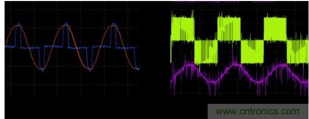 变频器输入输出波形