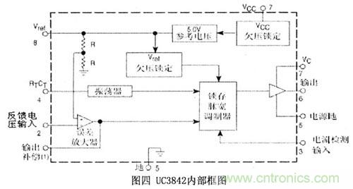 让稳压电源更“稳”的独门绝技