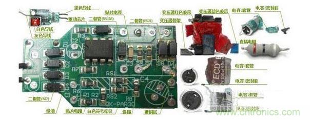 LED电源检测物料图片