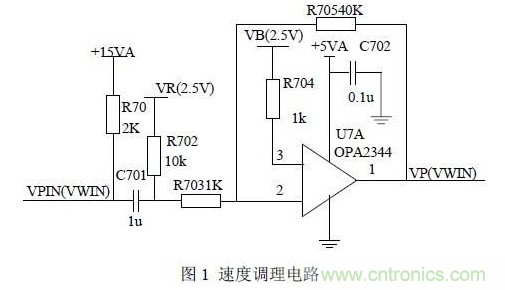 “奇货可居” 智能刹车控制系统电路设计