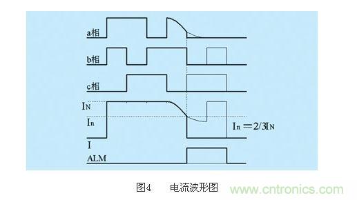 电路原理和时序图