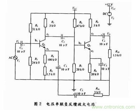 静态工作点分析