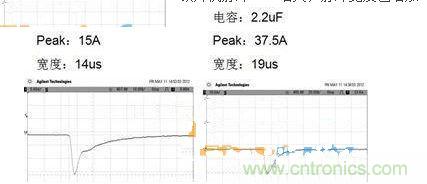 实际开机波形的测试