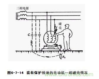 保护接地基本概念-基础知识-电子元件技术网电