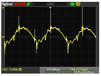 DC-DC直通车:DC-DC电源波纹的测量方法及仪器要求