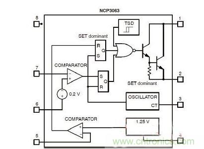 NCP3063框图