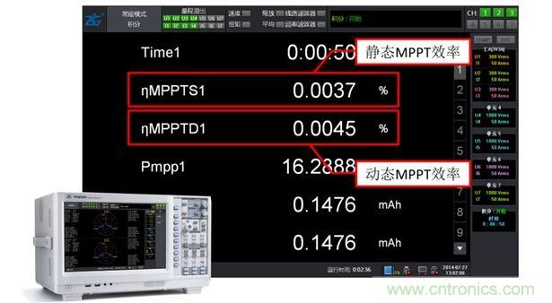 3 PA6000功率分析仪-MPPT效率测试