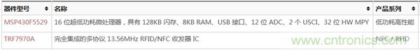 “4个框图”通透NFC主动和被动点对点通信的设计