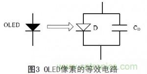 工程师解析:OLED的无源驱动技术