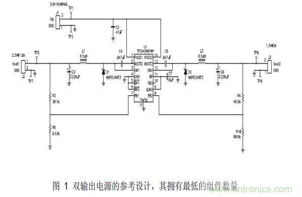 双通道输出电源电路设计方案