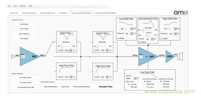 AS3415前馈滤波仿真工具