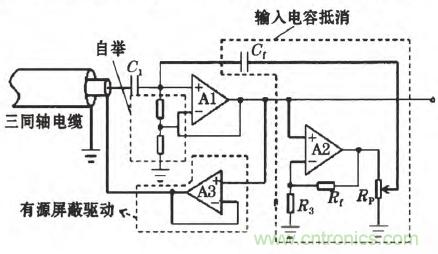 震惊！电压非接触式稳定测量的惊天实现