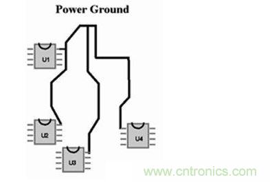 如果不能采用地平面，可以采用“星形”布线策略来处理电流回路