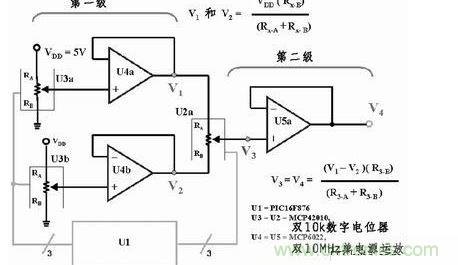 用三个8位数字电位器和三个放大器提供65536个差分输出电压,组成一个16位D/A转换器。如果系统中的VDD为5V,那么此D/A转换器的分辨率或LSB大小为76.3mV。