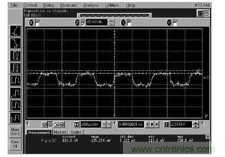 图中示出了采用新布线的16位D/A转换器的单个码转换结果，对数字电位器编程的数字信号没有造成数字噪声。