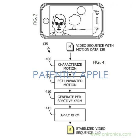 iPhone 6手机