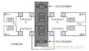 独家爆料：开关电源EMI滤波器的方案设计