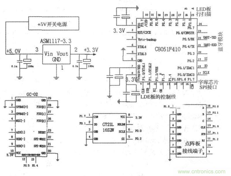 蓝牙技术的经典之作：LED点阵屏系统设计