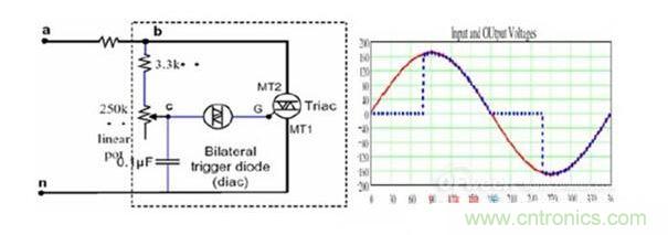  可控硅调光的电路图和波形图