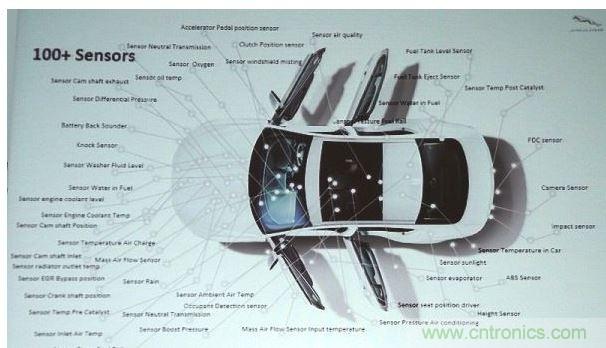 Tomar表示，目前一般标准车款都内含100个以上的传感器，而叫顶级车款所配备的传感器更超过130个