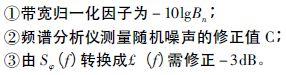 注意啦!专家正解附加相位噪声测试技术