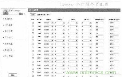 案例分析:打造以“树莓派”为核心的多串口多总线服务器