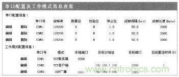案例分析:打造以“树莓派”为核心的多串口多总线服务器
